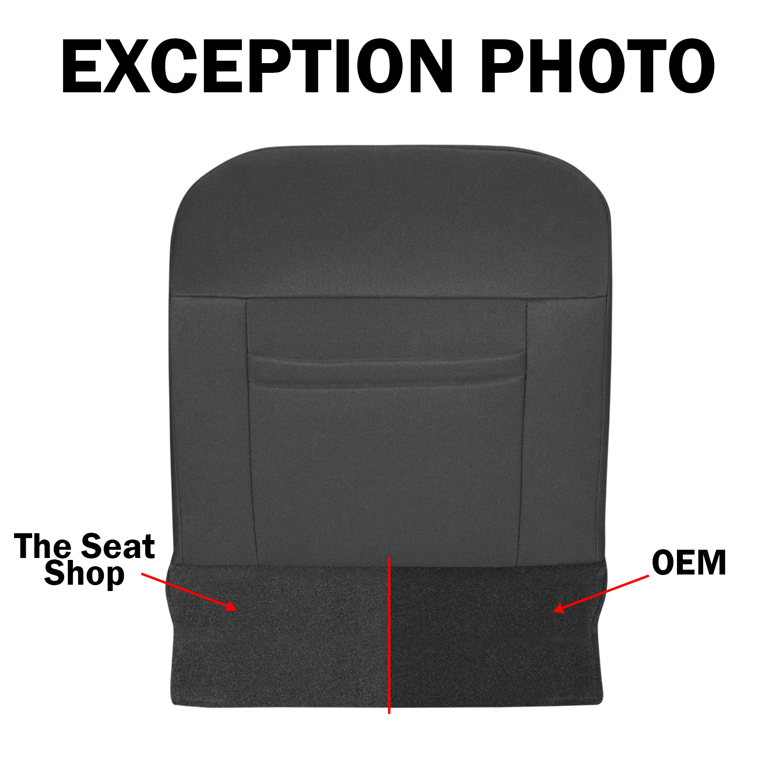 Exception